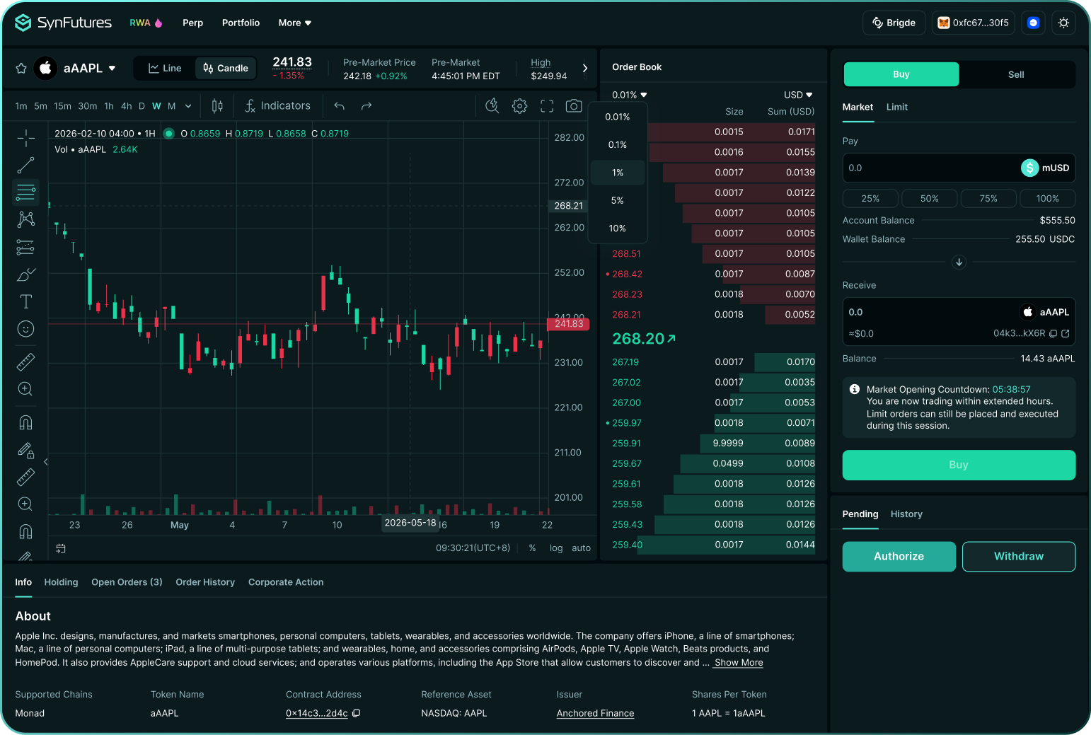 SynFutures | Trade Crypto, Stocks, and ETFs on One DEX